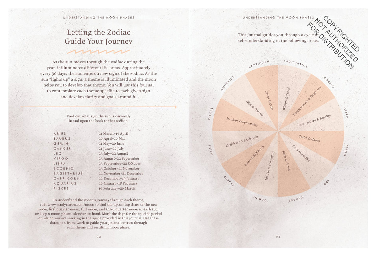 Moon Journal | A Journey of Self-Reflection Through the Astrological Year | Sandy Sitron