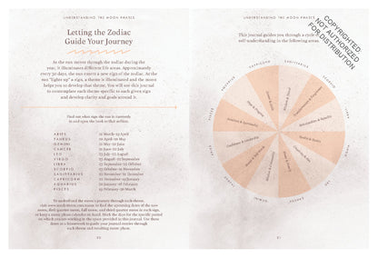 Moon Journal | A Journey of Self-Reflection Through the Astrological Year | Sandy Sitron