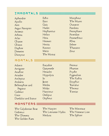 Mythos Deck | Stephen Fry