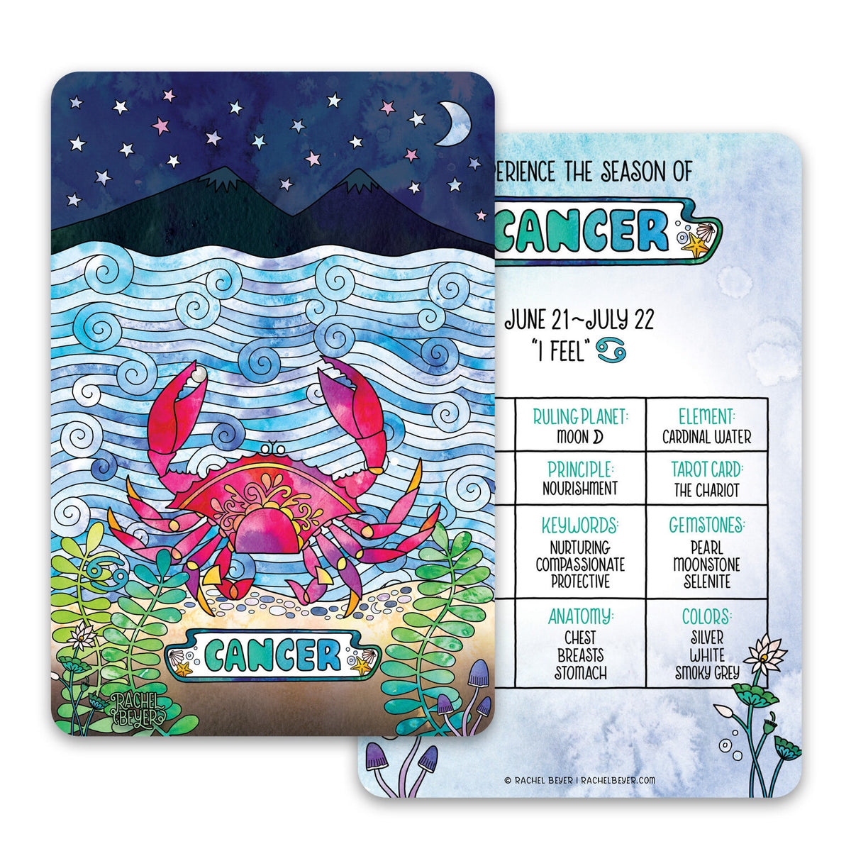 Zodiac Mini Prints | Rachel Beyer