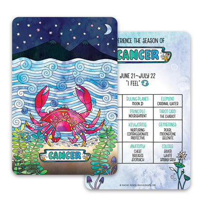 Zodiac Mini Prints | Rachel Beyer