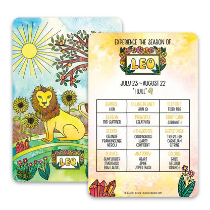 Zodiac Mini Prints | Rachel Beyer