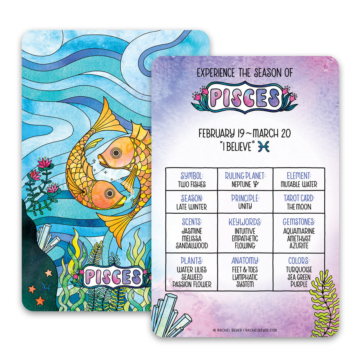 Zodiac Mini Prints | Rachel Beyer