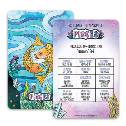 Zodiac Mini Prints | Rachel Beyer
