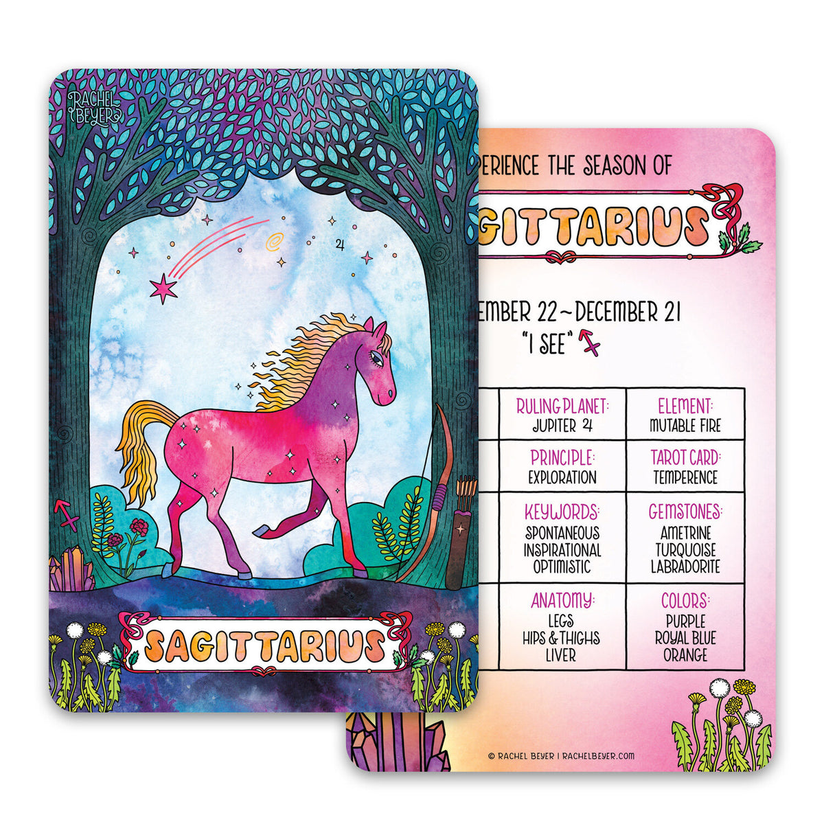Zodiac Mini Prints | Rachel Beyer