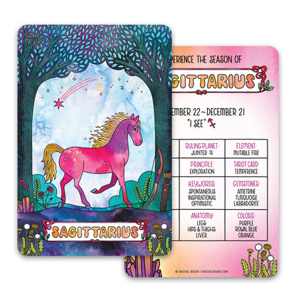 Zodiac Mini Prints | Rachel Beyer