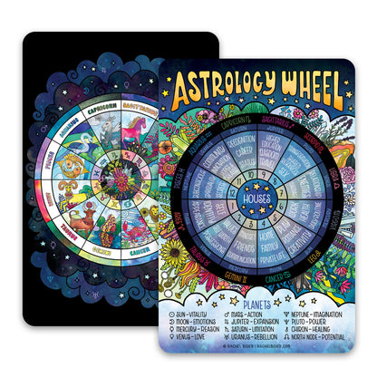 Zodiac Mini Prints | Rachel Beyer